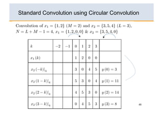 Standard Convolution using Circular Convolution




                                              48
 