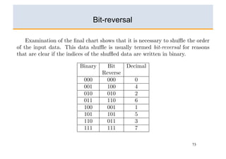 Bit-reversal




               73
 