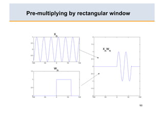 Pre-multiplying by rectangular window




                                        90
 