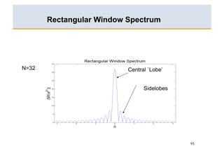 Rectangular Window Spectrum




N=32                      Central `Lobe’


                                Sidelobes




                                            93
 