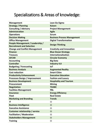 Specializations & Areas of knowledge:
Management Lean Six Sigma
Strategy / Planning Kaizen
Consulting / Advisory Project Management
Administration Agile
Operations Scrum
Decision Making Business Process Management
Office Management Digital Transformation
People Management / Leadership /
Recruitment and Selection
Design Thinking
Change and Conflict Management Creativity and Innovation
Finance Blue Ocean Strategy
Treasury Internationalization
AP/AR Circular Economy
Accounting Big Data
Controller Industry 4.0
Budgeting / Forecasting IoT
Business Analysis Augmented Reality
Cost reduction Smart Cities
Productivity Enhancement Executive Education
Processes Design / Improvement Fashion and Luxury
Business Development Hospitality and Tourism
Procurement Mining
Negotiation TDABC
Facilities Management PBL
Insurance Energy Efficiency
Fleet Real Estate
Marketing and Branding Trends
IT ♾
Business Intelligence ♾
Executive Assistance ♾
Customer relationship / service ♾
Facilitation / Moderation ♾
Stakeholders Management ♾
Training ♾
 