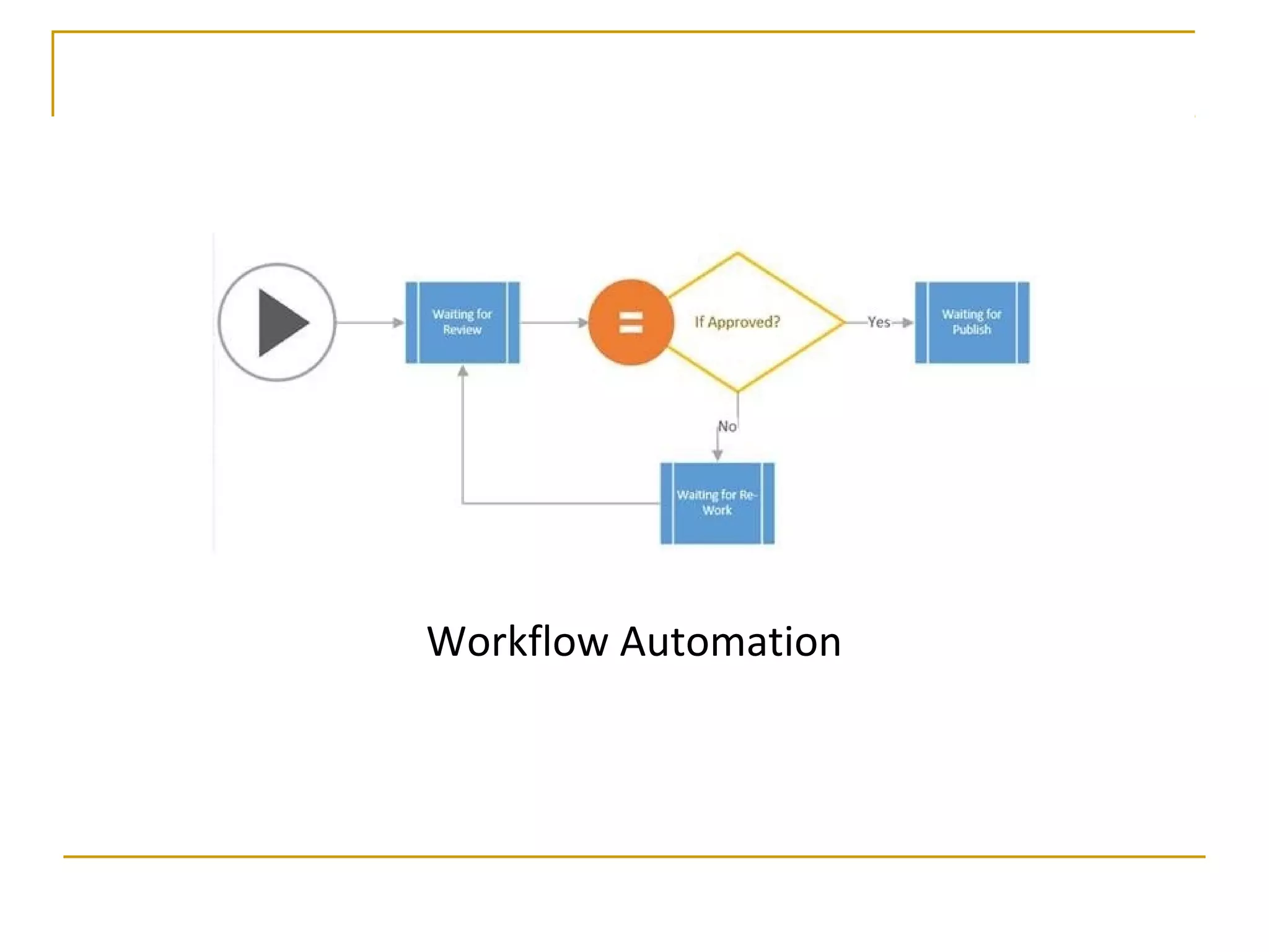 Workflow Automation
 