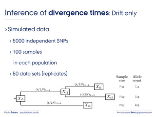 An accurate Beta approximationPaula Tataru paula@birc.au.dk
›Simulated data
› 5000 independent SNPs
› 100 samples
in each population
› 50 data sets (replicates)
Inference of divergence times: Drift only
 
