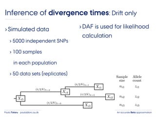 An accurate Beta approximationPaula Tataru paula@birc.au.dk
›Simulated data
› 5000 independent SNPs
› 100 samples
in each population
› 50 data sets (replicates)
›DAF is used for likelihood
calculation
Inference of divergence times: Drift only
 