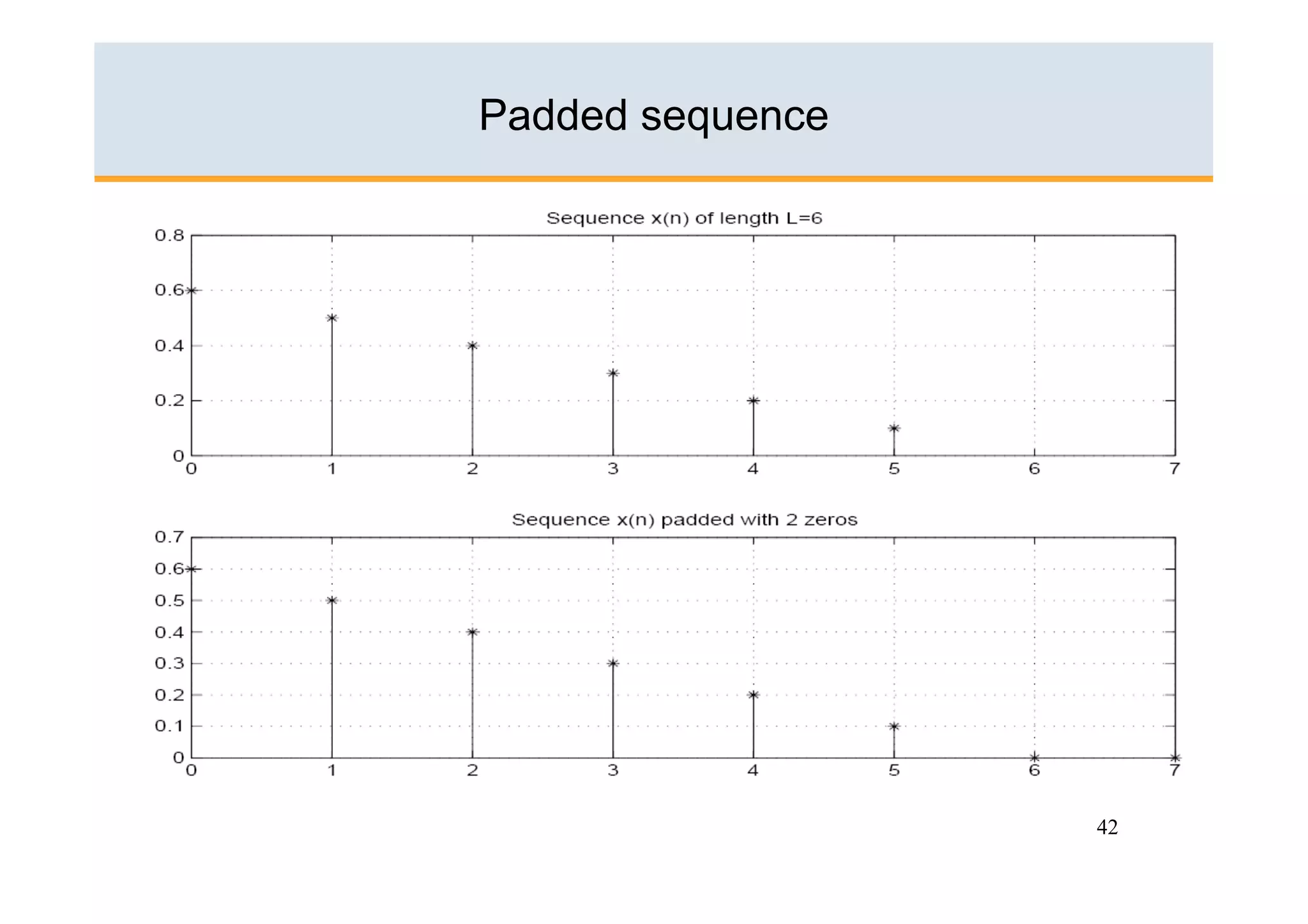 Padded sequence




                  42
 