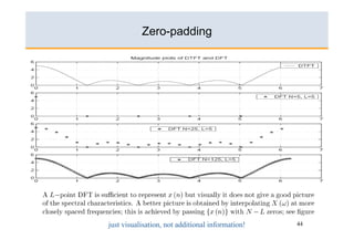 Zero-padding




just visualisation, not additional information!   44
 