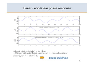 Basics of Digital Filters | PDF