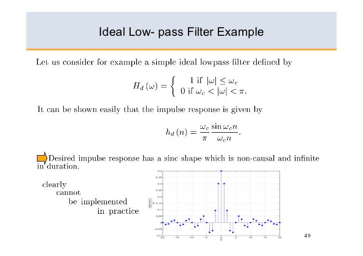 digital low pass filter