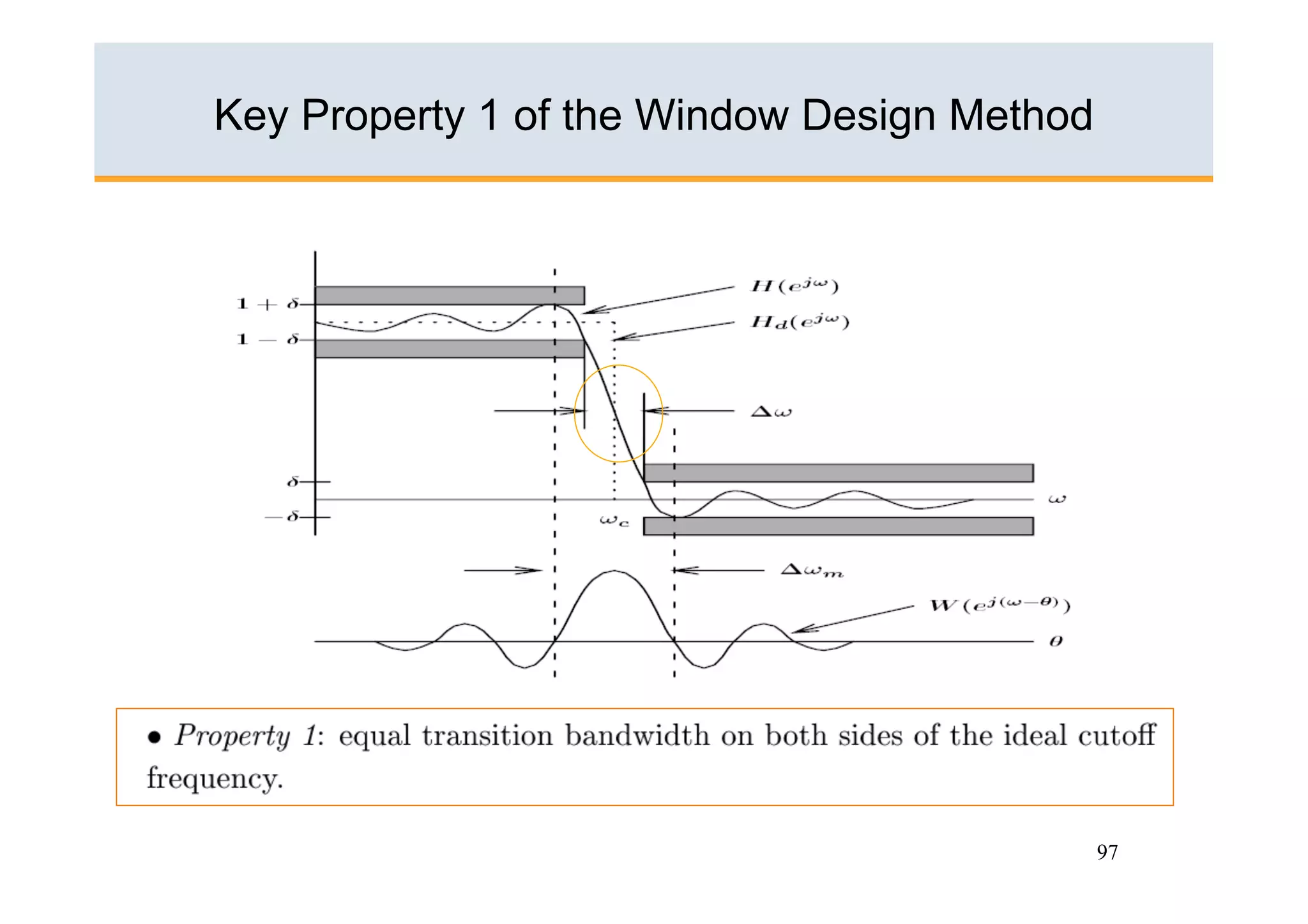 Key Property 1 of the Window Design Method




                                             97
 