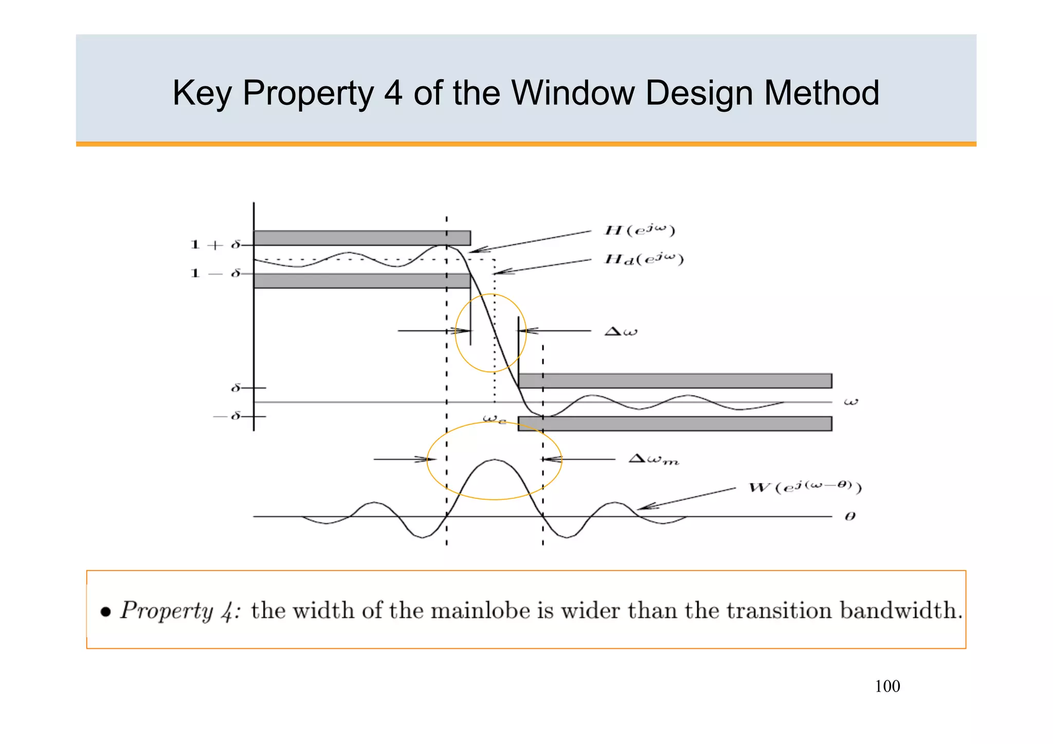 Key Property 4 of the Window Design Method




                                         100
 