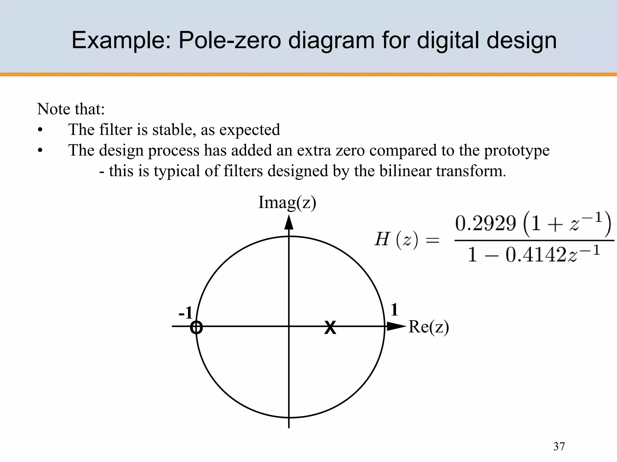 Design of IIR filters