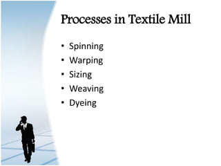 Processes in Textile Mill
• Spinning
• Warping
• Sizing
• Weaving
• Dyeing
 