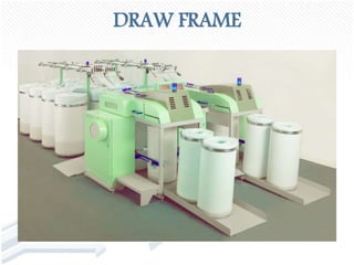 DRAW FRAME
 