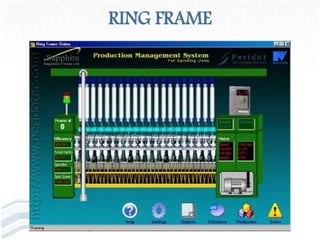 RING FRAME
 