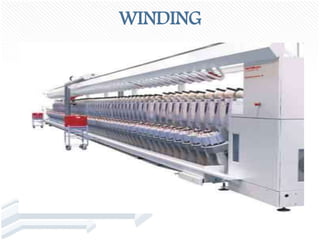 WINDING
 
