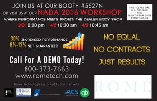 Rome Technologies is proud to partner with:
3/31 2:00 pm 4/2 10:30 am 4/3 10:45 am
FIRST-CLASS MAIL
U.S. POSTAGE
PAID
MAILED FROM 21054
PERMIT NO. 64
JOIN US AT OUR BOOTH #5527N
OR VISIT US AT OUR NADA 2016 WORKSHOP
Where Performance Meets Profit: The Dealer Body Shop
Increased Performance
Net GUARANTEED
www.rometech.com
800-373-7663
 