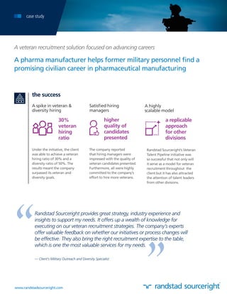 A veteran recruitment solution focused on advancing careers
www.randstadsourceright.com
A pharma manufacturer helps former military personnel find a
promising civilian career in pharmaceutical manufacturing
case study
A spike in veteran &
diversity hiring
Under the initiative, the client
was able to achieve a veteran
hiring ratio of 30% and a
diversity ratio of 50%. The
results meant the company
surpassed its veteran and
diversity goals.
30%
veteran
hiring
ratio
higher
quality of
candidates
presented
a replicable
approach
for other
divisions
the success
Satisfied hiring
managers
The company reported
that hiring managers were
impressed with the quality of
veteran candidates presented.
Furthermore, all were highly
committed to the company’s
effort to hire more veterans.
A highly
scalable model
Randstad Sourceright’s Veteran
Talent Pipeline initiative was
so successful that not only will
it serve as a model for veteran
recruitment throughout the
client but it has also attracted
the attention of talent leaders
from other divisions.
Randstad Sourceright provides great strategy, industry experience and
insights to support my needs. It offers up a wealth of knowledge for
executing on our veteran recruitment strategies. The company’s experts
offer valuable feedback on whether our initiatives or process changes will
be effective. They also bring the right recruitment expertise to the table,
which is one the most valuable services for my needs.
— Client’s Military Outreach and Diversity Specialist
 