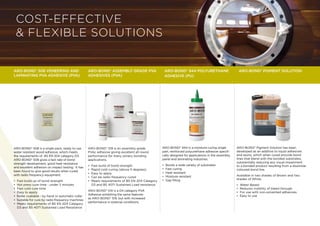 ARO-BOND® 508 is a single pack, ready to use
water resistant wood adhesive, which meets
the requirements of BS EN 204 category D3.
ARO-BOND® 508 gives a fast rate of bond
strength development, good heat resistance
and excellent adhesion on impact testing. It has
been found to give good results when cured
with radio frequency equipment.
• Fast build up of bond strength
• Hot press cure time - under 2 minutes
• Fast cold cure time
• Easy to apply
• Roller coatable - by hand or automatic roller
• Suitable for cure by radio frequency machines
• Meets requirements of BS EN 204 Category
D3 and BS 4071 Sustained Load Resistance
ARO-BOND® 519 is an assembly grade
PVAc adhesive giving excellent all round
performance for many joinery bonding
applications.
• Fast build of bond strength
• Rapid cold curing (above 5 degrees)
• Easy to apply
• Can be radio frequency cured
• Meets requirements of BS EN 204 Category
D3 and BS 4071 Sustained Load resistance
ARO-BOND® 514 is a D4 category PVA
Adhesive exhibiting the same features
as ARO-BOND® 519, but with increased
performance in external conditions.
ARO-BOND® 944 is a moisture curing single
part, reinforced polyurethane adhesive specifi-
cally designed for applications in the assembly,
panel and laminating industries.
• Bonds a wide variety of substrates
• Fast curing
• Heat resistant
• Moisture resistant
• Gap filling
ARO-BOND® 508 VENEERING AND
LAMINATING PVA ADHESIVE (PVA)
Aro-Bond® Assembly Grade PVA
Adhesives (PVA)
ARO-BOND® 944 POLYURETHANE
ADHESIVE (PU)
ARO-BOND® Pigment Solution has been
developed as an additive to liquid adhesives
and resins, which when cured provide bond
lines that blend with the bonded substrates,
substantially reducing any visual impairment
to a bonded product resulting from a dissimilar
coloured bond line.
Available in two shades of Brown and two
shades of White.
• Water Based
• Reduces visibility of bleed through
• For use with non-solvented adhesives
• Easy to use
ARO-BOND® Pigment Solution
COST-EFFECTIVE
 FLEXIBLE SOLUTIONS
 