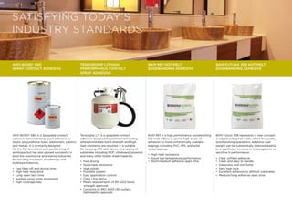 ARO-BOND® 680 is a Sprayable contact
adhesive demonstrating good adhesion to
wood, polyurethane foam, elastomers, plastics
and metals. It is primarily designed
for the flat lamination and postforming of
worktops, but has also proved successful in
both the automotive and marine industries
for bonding insulation, headlinings and
bulkhead materials.
• Fast flash off and drying time
• High heat resistance
• Long open tack time
• Applied using spray equipment
• High coverage rate
Tensorgrip L17 is a sprayable contact
adhesive designed for permanent bonding
where immediate bond strength and high
heat resistance are required. It is suitable
for bonding HPL and fabrics to a variety of
substrates including MDF, chipboard, plywood
and many other timber sheet materials.
• Fast drying
• Good heat resistance
• High solids
• Portable system
• Easy application control
• Class 1 fire rating
• Meets requirements of BS 6222 bond
strength approval
• Conforms to IMO A653 (16) surface
flammability approval
BAM 997 is a high performance woodworking
hot melt adhesive, giving high levels of
adhesion to most commercially available
edgings including PVC, HPL and solid
wood lippings.
• High heat resistance
• Good low temperature performance
• Short/medium adhesive open time
ARO-BOND® 680
SPRAY CONTACT ADHESIVE
TENSORGRIP L17 HIGH
PERFORMANCE CONTACT
SPRAY ADHESIVE
BAM 997 HOT MELT
EDGEBANDING ADHESIVE
BAM Futura 308 represents a new concept
in edgebanding hot melts where for quality
woodworking operations, adhesive coat
weight can be substantially reduced leading
to a significant increase in meterage and no
sacrifice in performance.
• Clear unfilled adhesive
• Clean and easy to handle
• Odourless and non-fume
• Very high tack
• Excellent adhesion to difficult substrates
• Medium/long adhesive open time
BAM Futura 308 HOT MELT
EDGEBANDING ADHESIVE
SATISFYING TODAY’S
INDUSTRY STANDARDS
 