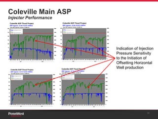 Planning a Chemical Flood EOR Asia 2012 MB Dupont | PDF