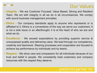 . . . preferred partner for
 Integrity - We are Customer Focused, Value Based, Strong and Resilient
Team. We act with integrity in all we do in all circumstances. We comply
with sound business management principles.
 Ethics - Our company standards apply to anyone who represents or is
affiliated to it. Ethics is a cornerstone of the way we serve our customers; It
is not a side issue or an afterthought; it is at the heart of who we are and
what we do.
 Excellence - We exceed expectations by providing superior service &
unsurpassed quality and delivering value. We lead through our competence,
creativity and teamwork. Steering processes and cooperation are focused to
achieve top performance by individuals and by teams.
 Respect - We show care and compassion for all individuals because of our
trust and belief in people. We consistently treat customers and company
resources with the respect they deserve.
Our Values
 