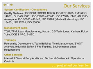 . . . preferred partner for
System Certification - Consultancy
Quality Systems ( ISO 9001, ISO/TS 16949), ISO/IEC 17025, EMS (ISO
14001), OHSAS 18001, ISO 22000 – FSMS, ISO 27001- ISMS, AS 9100-
Aerospace, ISO 50000 – EnMS, ISO 15189 (Medical Laboratory), ISO
13485 , ISO 27001, ISO 20000
Management Tools
TQM, TPM, Lean Manufacturing, Kaizen, 5 S Techniques, Kanban, Poka-
Yoke, DOE & SPC, SMED
Trainings
Personality Development, Team Building, Time Management, SWOT
Analysis, Industrial Safety & Fire Fighting, Environmental Legal
Requirements
Other Services
Internal & Second Party Audits and Technical Guidance in Operational
Controls
Our Services
 