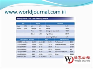 www.worldjournal.com iii
 