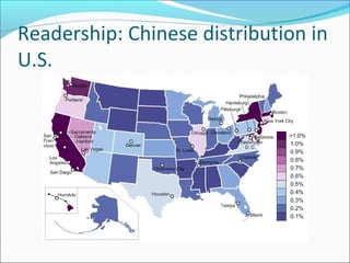 Readership: Chinese distribution in
U.S.
 