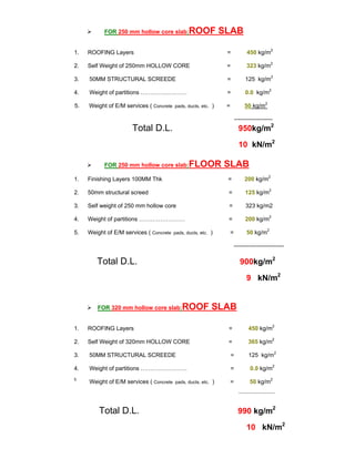 FOR 250 mm hollow core slab:ROOF SLAB
1. ROOFING Layers = 450 kg/m2
2. Self Weight of 250mm HOLLOW CORE = 323 kg/m2
3. 50MM STRUCTURAL SCREEDE = 125 kg/m2
4. Weight of partitions …………………… = 0.0 kg/m2
5. Weight of E/M services ( Concrete pads, ducts, etc. ) = 50 kg/m2
--------------------
Total D.L. 950kg/m2
10 kN/m2
FOR 250 mm hollow core slab:FLOOR SLAB
1. Finishing Layers 100MM Thk = 200 kg/m2
2. 50mm structural screed = 125 kg/m2
3. Self weight of 250 mm hollow core = 323 kg/m2
4. Weight of partitions …………………… = 200 kg/m2
5. Weight of E/M services ( Concrete pads, ducts, etc. ) = 50 kg/m2
--------------------------
Total D.L. 900kg/m2
9 kN/m2
FOR 320 mm hollow core slab:ROOF SLAB
1. ROOFING Layers = 450 kg/m2
2. Self Weight of 320mm HOLLOW CORE = 365 kg/m2
3. 50MM STRUCTURAL SCREEDE = 125 kg/m2
4. Weight of partitions …………………… = 0.0 kg/m2
5.
Weight of E/M services ( Concrete pads, ducts, etc. ) = 50 kg/m2
-----------------------------
Total D.L. 990 kg/m2
10 kN/m2
 