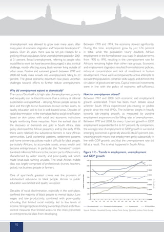 Unemployment was allowed to grow over many years, after
many years of economic stagnation and “separate development”
policies. Over 25 years, there was no net job creation for a
growing African population. Strict unemployment peaked in 2001
at 31 percent. Broad unemployment, referring to people who
would like to work but have become discouraged, is also a critical
challenge, mostly affecting young black women living outside of
urban areas. Positive and sustained growth between 1997 and
2008 did finally make inroads into unemployment, falling to 23
percent. The global economic downturn now poses uncertain
challenges towards efforts to further reduce unemployment.
Why did unemployment expand so dramatically?
The roots of South Africa’s high rates of unemployment, poverty
and inequality can be traced to more than a century of colonial
exploitation and apartheid – denying African people access to
land, and the right to run businesses, to own certain assets, to
quality education and to live in well-located areas. Decades of
racial discrimination in the workplace led to social stratification
based on skin colour, with social and economic institutions
largely reinforcing these inequities. From the earliest days of
the discovery of diamonds and gold in South Africa, state
policy destroyed the African peasantry, and by the early 1930s
there were relatively few subsistence farmers in rural African
communities. Land ownership patterns, settlement patterns
and home ownership policies made it difficult for black people,
particularly Africans, to accumulate assets, amass wealth and
become entrepreneurs. In particular, the “homeland” system
banished millions of Africans to the poorest parts of the country,
characterised by water scarcity and poor-quality soil, which
made small-scale farming unviable. The small African middle
class was largely comprised of professionals (nurses, teachers,
police), not business people or farmers.
One of apartheid’s greatest crimes was the provision of
substandard education to black people. Access to public
education was limited and quality was poor.
Decades of racial discrimination, especially in the workplace,
confined the majority of black people to menial labour. Low
wages and low productivity, combined with poor-quality
schooling that limited social mobility, led to low levels of
income. Stringent policies limiting ownership of land and influx-
control measures that limited access to the cities prevented
an entrepreneurial class from developing.
Between 1970 and 1994, the economy slowed significantly.
During this time, employment grew by just 17.6 percent
in total, while the population nearly doubled. African
employment in the formal sector was static in absolute terms
from 1970 to 1995, resulting in the unemployment rate for
Africans remaining higher than other race groups. Economic
and employment stagnation resulted from isolationist policies,
industrial concentration and lack of investment in human
development. These were accompanied by active attempts to
exclude the population, constrain skills supply, and diminish the
circulation of goods and services. Capital intensive investments
were in line with the policy of economic self-sufficiency.
How has unemployment altered?
Between 1997 and 2008 both economic and employment
growth accelerated. There has been much debate about
whether South Africa experienced job-creating or jobless
growth since the mid 1990s. The evidence weighs in heavily
towards job-creating growth, as measured by positive
employment expansion and by falling rates of unemployment.
Between 1997 and 2008, for every 1 percent growth in GDP,
employment expanded by 0.6 to 0.7 percent. By comparison,
the average ratio of employment to GDP growth in successful
emerging economies is generally about 0.3 to 0.5 percent. Job-
creating growth means that employment grew substantially in
line with GDP growth, and that the unemployment rate did
fall as a result. This is what happened in South Africa.
Figure 1.2 - Trends in employment, unemployment
and GDP growth
Source: October Household Survey, Labour Force Survey, Quarterly Labour Force Survey
10
 