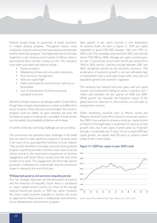 Political change brings no guarantee of social, economic,
or indeed political progress. Throughout history many
civilizations, empires and countries have experienced dramatic
decline rather than progress. The Hapsburg Empire in Europe,
Argentina in Latin America and a number of African states in
post-colonial Africa all bear witness to this. The indicators
most often associated with decline include:
•	 Rising corruption
•	 Weakening of state and civil society institutions
•	 Poor economic management	
•	 Skills and capital flight
•	 Politics dominated by short-termism, ethnicity or
factionalism
•	 Lack of maintenance of infrastructure and
standards of service.
Elements of these indicators are already visible in South Africa,
though their strength and prevalence is uneven and differs from
sector to sector. If they become more prevalent, the country’s
progress could be stalled, its gains reversed and even the
foundational aspects of democracy unravelled. If these threats
are not tackled, the probability of decline will increase.
A number of the key continuing challenges are set out below.
The commission has identified these challenges in the belief
that we need to make significant progress in all these areas
if the vision of our post-apartheid transition is to be realised.
They are also identified in the deep conviction that significant
progress is perfectly possible in all these areas. How to do this
will be central to the commission’s programme of intensive
engagement with South African society over the next three
months of its work. This engagement will inform the specific
proposals, or elements of a national plan, that the commission
hopes to release by the end of this year.
Widespread poverty and extreme inequality persist
Our key strategic objectives are the elimination of poverty
and the reduction of inequality. South Africa is considered
an upper middle-income country by virtue of the average
national income per person or GDP per capita. However,
this status masks extreme inequality in income and access
to opportunity. Deep poverty is widespread, and constrains
human development and economic progress.
Slow growth in per capita incomes is one explanation
for poverty levels. As seen in Figure 1.1, GDP per capita
stagnated at about R38 000 between 1967 and 1993 (in
2010 rand). This noticeably improved from 2001, and reached
almost R50 000 by 2008. Average per capita incomes grew
by only 1.2 percent per annum over the 50 year period from
1960 to 2010, and by 2 percent annually between 2001 and
2010, dampened recently by the economic downturn. The
acceleration of economic growth is not yet sufficiently high
or sustained to make a meaningful impact after many years of
population growth and economic stagnation.
The recession has reduced hard won gains, with per capita
income and employment falling by about 4 percent and 1
million jobs between the last quarter of 2008 and 2009.
While growth has resumed, the long-term impact of the
global economic downturn is still uncertain, as is the path to
employment recovery.
Other developing countries such as Mexico, Korea and
Malaysia overtook South Africa’s level of income per capita in
the 1980s. If we wanted to achieve a similar per capita income
to Poland or Portugal today, it would take 35 years at current
growth rates, but if per capita incomes grew by 4 percent
annually it would take just 17 years. At our current GDP per
capita growth, we would need 90 years to achieve a level
similar to the United States.
Figure 1.1: GDP per capita in year 2010 rands
Source: South African Reserve Bank. Note: Figures are in 2010 rands.
08
20,000
25,000
30,000
35,000
40,000
45,000
50,000
55,000
1960 1965 1970 1975 1980 1985 1990 1995 2000 2005 2010
 