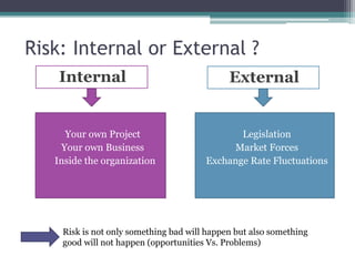 Internal Commercial Risk ISO 9001 | PDF