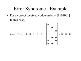 Error Syndrome - Example
• For a correct received codeword cr = [1101001]
In this case,
   
0
0
0
1
0
0
0
1
0
0
0
1
1
1
1
0
1
1
1
0
1
1
1
0
1
0
0
1
0
1
1
H
c
s T
r 
























 
