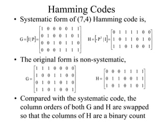 Hamming Codes
• Systematic form of (7,4) Hamming code is,
 














1
1
1
1
0
0
0
0
1
1
0
1
0
0
1
0
1
0
0
1
0
1
1
0
0
0
0
1
P
|
I
G  












1
0
0
1
0
1
1
0
1
0
1
1
0
1
0
0
1
1
1
1
0
I
|
P
-
H T
• The original form is non-systematic,













1
0
0
1
0
1
1
0
1
0
1
0
1
0
0
0
1
1
0
0
1
0
0
0
0
1
1
1
G











1
0
1
0
1
0
1
1
1
0
0
1
1
0
1
1
1
1
0
0
0
H
• Compared with the systematic code, the
column orders of both G and H are swapped
so that the columns of H are a binary count
 