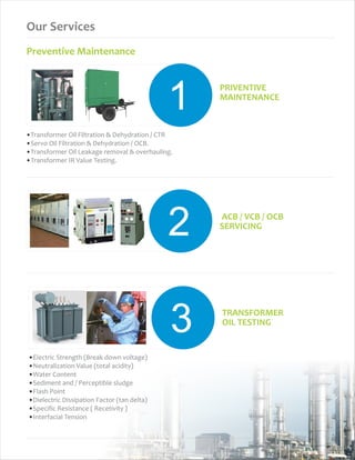 Our Services
Preventive Maintenance
PRIVENTIVE
MAINTENANCE
1
•Transformer Oil Filtration & Dehydration / CTR
Servo Oil Filtration & Dehydration / OCB.•
Transformer Oil Leakage removal & overhauling.•
Transformer IR Value Testing.•
2 ACB / VCB / OCB
SERVICING
3
•Electric Strength (Break down voltage)
Neutralization Value (total acidity)•
Water Content•
Sediment and / Perceptible sludge•
Flash Point•
Dielectric Dissipation Factor (tan delta)•
Specific Resistance ( Recetivity )•
Interfacial Tension•
TRANSFORMER
OIL TESTING
 