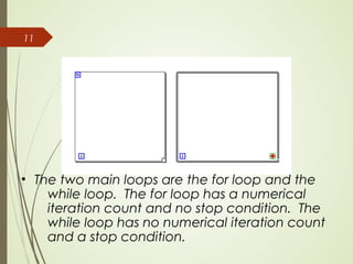 11
• The two main loops are the for loop and the
while loop. The for loop has a numerical
iteration count and no stop condition. The
while loop has no numerical iteration count
and a stop condition.
 