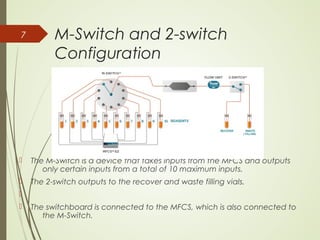 M-Switch and 2-switch
Configuration
 The M-Switch is a device that takes inputs from the MFCS and outputs
only certain inputs from a total of 10 maximum inputs.
 The 2-switch outputs to the recover and waste filling vials.

 The switchboard is connected to the MFCS, which is also connected to
the M-Switch.
7
 