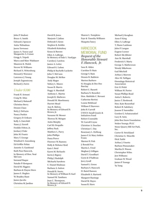 9
John P. Sindoni
Bruce A. Smith
Edward J. Spencer
Anita Thibadeau
Jason Torreano
James A. Traver and
Marguerite A. Conan
Gregg A. Tripoli
Marcy and Marc Waldauer
Maureen K. Walsh
Steven W. Williams
Richard A. Wittenburg
Howard J. Woronov
Lawrence J. Young
Joseph Zagraniczny
Richard J. Zwirn
Under $100
Frank H. Armani
Craig M. Atlas
Michael J. Balanoff
Christine Berry
Dennis Claus
Betty J. DeFazio
Nancy Durkin
Gregory D. Eriksen
Kelly A. Fairchild
Nancy J. Farrell
Freddie Felton, Jr.
Jordan J. Fiske
John M. Frantz
Mary T. George
Winifred E. Greenberg
Ed Griffin-Nolan
Annette A. Guisbond
Ruth Pass Hancock,
In Memory of Hon. Neal
McCurn
Imranul Haque
Natalie P. Hempson
David M. Higgins
Barbara & Elayne Horn
James E. Hughes
W. Bradley Hunt
James Jacobs
Christina M. Jardine
David B. Jones
Marjorie T. Julian
Deborah S. Kenn
Stephen K. Koldin
Elizabeth Kolodney
Kraus & Barone
Ellen A. LaBerge,
In Memory of Dale L. VanEpps
Carolyn J. Lawless
James A. Leiter
Edward G. Luban
Philip & Rachelle Luckette
John T. McCann
Douglas M. McRae
Andy Mager
Sidney L. Manes
Susan B. Marris
Peggy A. Marshall
Anthony L. Martin
Joseph R. Mathews
Donald M. Mawhinney
Harriet Mead
Ann R. Melvin,
In Memory of Edward D.
Brown, Jr.
Suzanne M. Messer
Theresa M. Morgan
Anita Murphy
Carl M. Oropallo
Jeffrey Pack
Matthew L. Parry
John Phillips
Dana Pierce
Florence W. Ramsey
Holly & Webster Reid
Kate I. Reid
Karen M. Richards
Kerin J. Rigney
Philip J. Rudolph
Michaela Sarofeen
C. Daniel Shulman
Barbara A. Sutton
Donald R. Swete,
In Memory of William H. Karl
Samuel M. Tamburo
Jean C. Thompson,
In Memory of Edward D.
Brown, Jr.
Sharon L. Tompkins
Faye & Timothy Williams
Shaquita Yancy
HANCOCK
MEMORIAL FUND
Bequest of the
Honorable Stewart
F. Hancock, Jr.
Sara B. Alden
Caroline D. Bain
George S. Bain
Dennis R. Baldwin
Marion Barbero
H. Douglas & Dee Dee
Barclay
Robert C. Bassett
Barbara N. Benedict
Hon. Mathilde C. Bersani
Catherine Bertini
Louise Birkhead
William P. Burrows
John B. Carroll
CNYCF, Small Grants &
Initiatives Fund
Robert Constable
W. Carroll Coyne
Christine A. Dascher
Christian C. Day
Rosemary L. DeHoog
James F. & Mary Selden
Evans
Marion H. Fish
J. Ronald Fox
Martin L. Fried
Meghan J. Gilligan
David T. Goodhart
Goris & O'Sullivan
Jerry Groff
Samuel L. Green
Barbara S. Hancock
H. Baird Hansen
Elizabeth A. Hartnett
Margaret Hastings
David M. Hayes
Susan R. Horn
Michael J. Keoghan
Anne P. King
Ellen A. LaBerge
T. Hume Laidman
John P. Langan
Eugene Lozner
Robert McAllister
Ann M. Marshall
Frederick S. Marty
George A. Mathewson
Wendy Mikelsons
Gail Mitchell
Arthur J. Morrow
Alice M. Nelligan
Onondaga Historical
Association
Eric O. Pettit
William W. Porter
Susan Phillips Read
Anita U. Roberts
Janice T. Rosbrook
Hon. Kate Rosenthal
Robert B. Salisbury
Joanne P. Sawmiller
Gordon G. Schutzendorf
Lucy R. Seitz
John Ben Snow Foundation
Stokes Youngs, PLLC
Stone Quarry Hill Art Park,
Inc.
Carter H. Strickland
Christine G. Thiaville
Dick Tuttle
Arthur J. Vinette
Barbara Wanamaker
Martha D. Wason
Christopher Wiles
Jere Williams
Graham W. Wood
James P. Youngs
Yu Yung
 