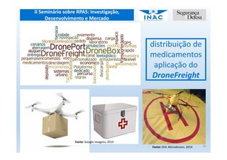 II Seminário sobre RPAS: Investigação,
Desenvolvimento e Mercado
10
Fonte: Google Imagens, 2014
Fonte: DHL Microdrones, 2014
distribuição de
medicamentos
aplicação do
DroneFreight
 