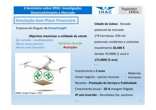 II Seminário sobre RPAS: Investigação,
Desenvolvimento e Mercado
15
Investimento a 5 anos
Iniciar negócio – parcos recursos
Receitas - Prestação do Serviço e Publicidade
Crescimento Anual – 20 % margem folgada
4º ano inversão – Resultados Op. positivos
. . .
Materiais
Humanos
Cidade de Lisboa - Elevado
potencial de mercado
279 Farmácias; 930 mil
potenciais residentes e visitantes
Investimento 36.000 €
Vendas 70.000€ (1 ano) e
175.000€ (5 ano)
. . .
Simulação dum Plano Financeiro
Empresa de Aluguer de DroneFreight
Objectivo maximizar a utilidade do utente
Ser servido - medicamento
Menor tempo possível
Menor custo financeiro
Variáveis Decisão
Restrições
Fonte: Google Imagens, 2014
 