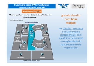 II Seminário sobre RPAS: Investigação,
Desenvolvimento e Mercado
6
“They are, at heart, stories – stories that explain how the
enterprises work”
Fonte: Magretta, J., 2002
Fonte: Google Imagens, 2014
Modelo de Negócio
grande desafio
dum bom
modelo
ser simples, relevante
e intuitivamente
compreensível sem
simplificar demasiado
a complexidade do
funcionamento da
organização
 