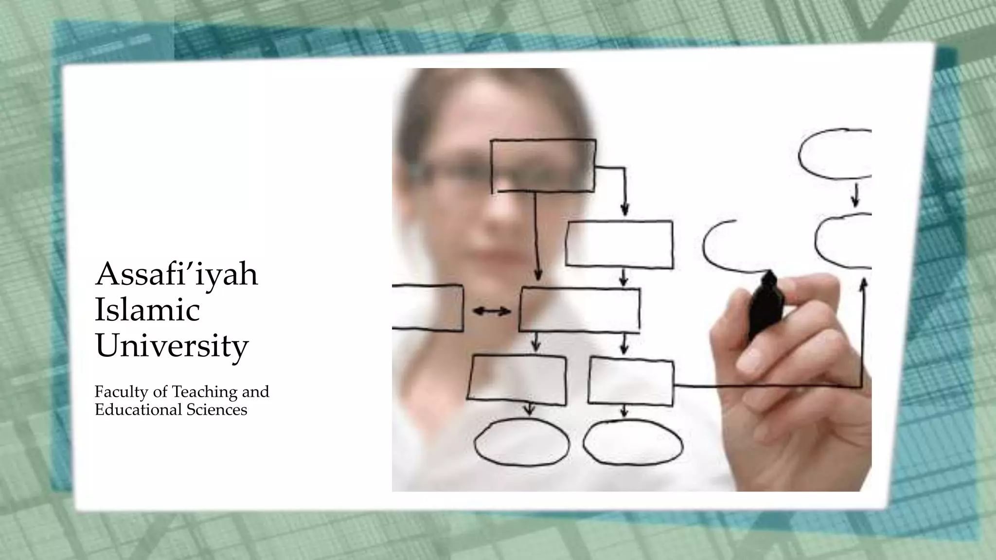 Assafi’iyah
Islamic
University
Faculty of Teaching and
Educational Sciences
 