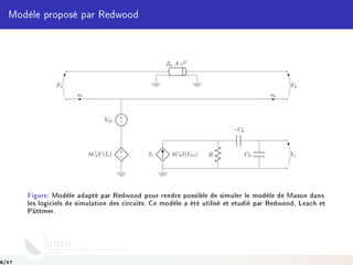 Modèle proposé par Redwood
Z0 A vD
u1 u2
F1 F2
+
−VS1
+
−hC0V (I1) I1 hC0I(VS1)
−C0
R C0 Ve
Figure: Modèle adapté par Redwood pour rendre possible de simuler le modèle de Mason dans
les logiciels de simulation des circuits. Ce modèle a été utilisé et etudié par Redwood, Leach et
Püttmer.
6/17
 