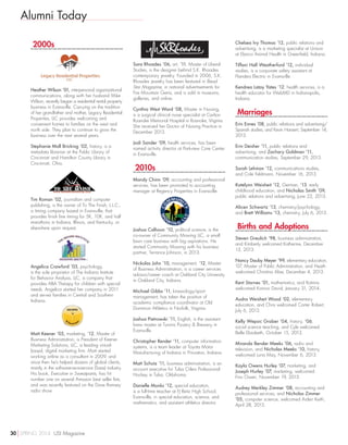 2000s
Heather Wilson ’01, interpersonal organizational
communications, along with her husband Mike
Wilson, recently began a residential rental property
business in Evansville. Carrying on the tradition
of her grandfather and mother, Legacy Residential
Properties, LLC provides welcoming and
convenient homes to families on the west and
north side. They plan to continue to grow the
business over the next several years.
Stephanie Moll Bricking ’02, history, is a
metadata librarian at the Public Library of
Cincinnati and Hamilton County Library in
Cincinnati, Ohio.
Tim Roman ’02, journalism and computer
publishing, is the owner of To The Finish, L.L.C.,
a timing company based in Evansville, that
provides finish line timing for 5K, 10K, and half
marathons in Indiana, Illinois, and Kentucky, or
elsewhere upon request.
Angelica Crawford ’03, psychology,
is the sole proprietor of The Indiana Institute
for Behavior Analysis, LLC, a company that
provides ABA Therapy for children with special
needs. Angelica started her company in 2011
and serves families in Central and Southern
Indiana.
Matt Keener ’05, marketing, ’12, Master of
Business Administration, is President of Keener
Marketing Solutions, LLC, a leading virtual-
based, digital marketing firm. Matt started
working online as a consultant in 2009, and
since then he’s helped dozens of global clients,
mainly in the software-as-a-service (Saas) industry.
His book, Executive in Sweatpants, has hit
number one on several Amazon best seller lists,
and was recently featured on the Dave Ramsey
radio show.
Sara Rhoades ’06, art, ’11, Master of Liberal
Studies, is the designer behind S.K. Rhoades
contemporary jewelry. Founded in 2006, S.K.
Rhoades jewelry has been featured in Bead
Star Magazine, in national advertisements for
Fire Mountain Gems, and is sold in museums,
galleries, and online.
Cynthia West Ward ’08, Master in Nursing,
is a surgical clinical nurse specialist at Carlion
Roanoke Memorial Hospital in Roanoke, Virginia.
She received her Doctor of Nursing Practice in
December 2013.
Jodi Sander ’09, health services, has been
named activity director at Parkview Care Center
in Evansville.
2010s
Mandy Chinn ’09, accounting and professional
services, has been promoted to accounting
manager at Regency Properties in Evansville.
Joshua Calhoun ’10, political science, is the
co-owner of Community Mowing LLC, a small
lawn care business with big aspirations. He
started Community Mowing with his business
partner, Terrance Johnson, in 2013.
Nickolas John ’10, management, ’12, Master
of Business Administration, is a career services
advisor/career coach at Oakland City University
in Oakland City, Indiana.
Michael Gibbs ’11, kinesiology/sport
management, has taken the position of
academic compliance coordinator at Old
Dominion Athletics in Norfolk, Virginia.
Joshua Pietrowski ’11, English, is the assistant
brew master at Turonis Pizzery  Brewery in
Evansville.
Christopher Render ’11, computer information
systems, is a team leader at Toyota Motor
Manufacturing of Indiana in Princeton, Indiana.
Matt Schutz ’11, business administration, is an
account executive for Tulsa Oilers Professional
Hockey in Tulsa, Oklahoma.
Danielle Monks ’12, special education,
is a full-time teacher at FJ Reitz High School,
Evansville, in special education, science, and
mathematics, and assistant athletics director.
Chelsea Ivy Thomas ’12, public relations and
advertising, is a marketing specialist at Unison
at Elanco Animal Health in Greenfield, Indiana.
Tiffani Hall Weatherford ’12, individual
studies, is a corporate safety assistant at
Flanders Electric in Evansville.
Kendrea Latay Yates ’12, health services, is a
health educator for WebMD in Indianapolis,
Indiana.
Marriages
Erin Ennes ’08, public relations and advertising/
Spanish studies, and Kevin Hansert, September 14,
2013.
Erin Deisher ’11, public relations and
advertising, and Zachary Goldman ’11,
communication studies, September 29, 2013.
Sarah Lehman ’12, communications studies,
and Cole Feldmann, November 16, 2013.
Katelynn Weisheit ’12, German, ’13, early
childhood education, and Nicholas Smith ’09,
public relations and advertising, June 22, 2013.
Alicen Schwartz ’13, chemistry/psychology,
and Brett Williams ’13, chemistry, July 6, 2013.
Births and Adoptions
Steven Greulich ’98, business administration,
and Kimberly welcomed Katherine, December
13, 2013.
Nancy Dauby Meyer ’99, elementary education,
’07, Master of Public Administration, and Heath
welcomed Christina Alise, December 4, 2013.
Kent Starnes ’01, mathematics, and Katrina
welcomed Konnor David, January 31, 2014.
Audra Weisheit Wood ’02, elementary
education, and Chris welcomed Carter Robert,
July 6, 2013.
Kelly Wepsic Graber ’04, history, ’06,
social science teaching, and Cyle welcomed
Belle Elizabeth, October 15, 2013.
Miranda Bender Meeks ’06, radio and
television, and Nicholas Meeks ’10, history,
welcomed Luna May, November 6, 2013.
Kayla Owens Hurley ’07, marketing, and
Joseph Hurley ’07, marketing, welcomed
Finn Owen, November 19, 2013.
Audrey Merkley Zimmer ’08, accounting and
professional services, and Nicholas Zimmer
’05, computer science, welcomed Aiden Keith,
April 28, 2013.
Alumni Today
30 SPRING 2014 USI Magazine
 