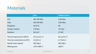 Materials
28/10/2015 Metal Technics 3D 10
316L Ti6Al4V Grade 5
UTS
Yield
Elongation
Young’s modulus
Hardness
630-700 MPa
500-590 MPa
45-50 %
170 Gpa
30 J/cm²
1190 Mpa
1100 Mpa
8%
112 Gpa
37 HRC
Thermal expansion (0-100°C)
Thermal conductivity (at 20°C)
Specific heat capacity
Metling point
16.4 µm/m.°C
15 W/m.K
500 J/kg.K
1375-1400 °C
8.6 µm/m.°C
6.7 W/m.K
580 J/kg.K
1660°C
 