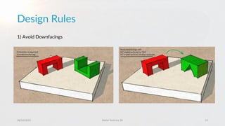 Design Rules
28/10/2015 Metal Technics 3D 13
1) Avoid Downfacings
 