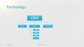 Technology
28/10/2015 Metal Technics 3D 5
LBM
Binder Direct
SLM
DMLS
DMP
….
Sintering
 