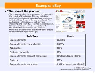 Example: eBay
•   “The size of the problem
    - The problem involves both the number of changes and
      the velocity of the changes. The eBay code base
      consists of hundreds of thousands of source elements
      (with total lines of code in the tens of millions). The
      applications – which comprise web, services,
      messaging, and batch style – number in the thousands.
      It is common for an application to use tens of
      thousands of source elements. The elements
      themselves are contributed by different teams and are
      shared with other applications.” [8]

                          Code Type                                           Count

     Source elements                                            100,000’s

     Source elements per application                            10,000’s

     Applications                                               1000’s

     Features per month                                         100’s

     Source elements changed per feature                        100’s (sometimes 1000’s)

     Projects                                                   1000’s

     Source elements per project                                10-100’s (sometimes 1000’s)
                                                                                         © 2012 Elena Punskaya
                                                                                                                14
                                                                    Cambridge University Engineering Department

                                                                                                                     14
 