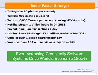 Better Faster Stronger
•   Instagram: 60 photos per second;
•   Tumblr: 900 posts per second
•   Twitter: 8,868 Tweets per second (during MTV Awards)
•   Netflix: stream 1 billion hours in Q4 2011
•   PayPal: 5 million transactions a day
•   London Stock Exchange: 22.4 million trades in Dec 2011
•   Google: over 1 billion searches per day
•   Youtube: over 100 million views a day on mobile



        Ever Increasing Complexity Software
       Systems Drive World’s Economic Growth

                                                                   © 2012 Elena Punskaya
                                                                                          15
                                              Cambridge University Engineering Department

                                                                                               15
 