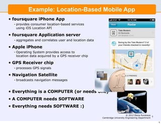 Example: Location-Based Mobile App
•   foursquare iPhone App
    - provides consumer location-based services
      using iOS Location API

•   foursquare Application server
    - aggregates and correlates user and location data

•   Apple iPhone
    - Operating System provides access to
      location data acquired by a GPS receiver chip

•   GPS Receiver chip
    - processes GPS signals

•   Navigation Satellite
    - broadcasts navigation messages


•   Everything is a COMPUTER (or needs one)
•   A COMPUTER needs SOFTWARE
•   Everything needs SOFTWARE :)

                                                                              © 2012 Elena Punskaya
                                                                                                     5
                                                         Cambridge University Engineering Department

                                                                                                         5
 